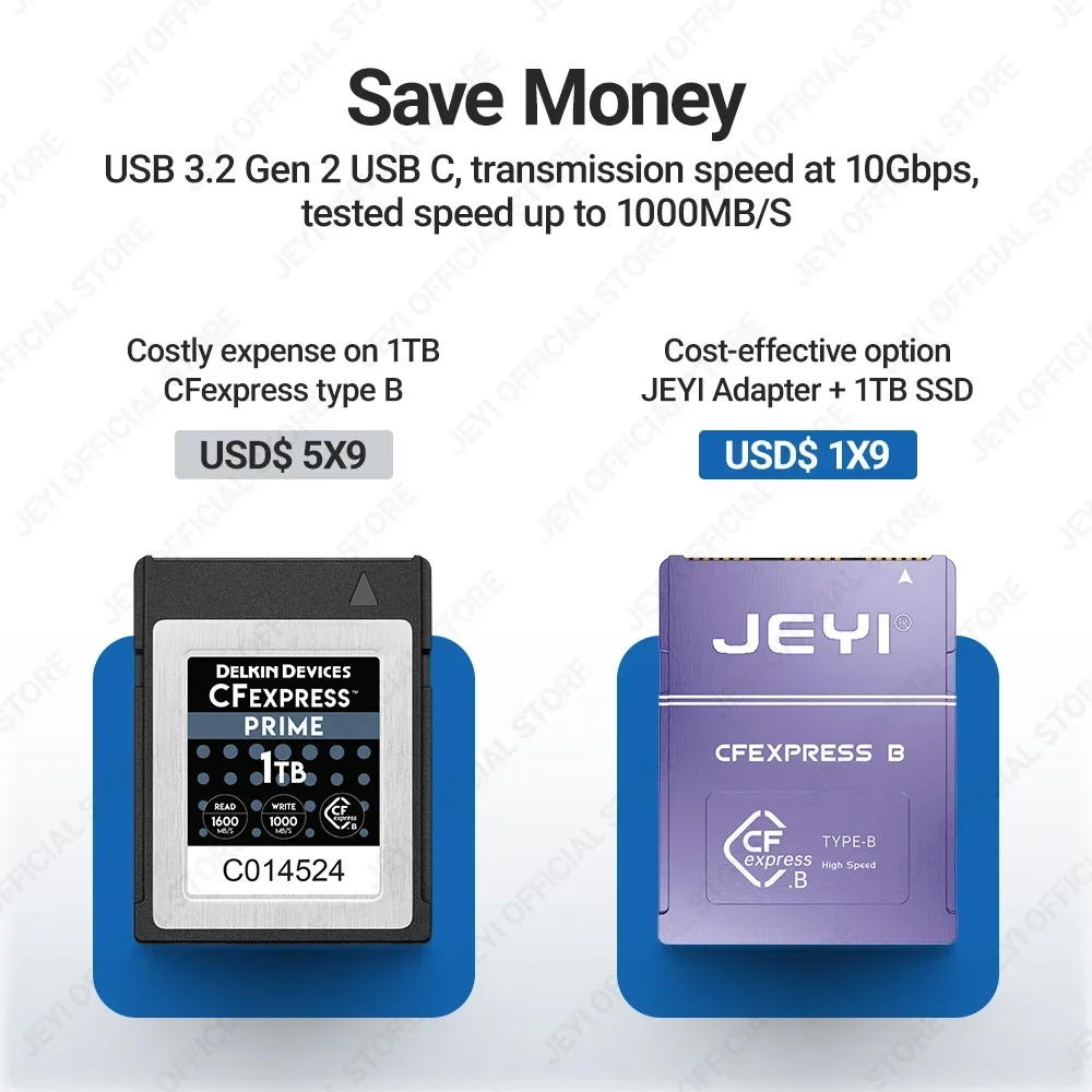 Memory Card Ssd - Scheda di memoria CFexpress per CANON