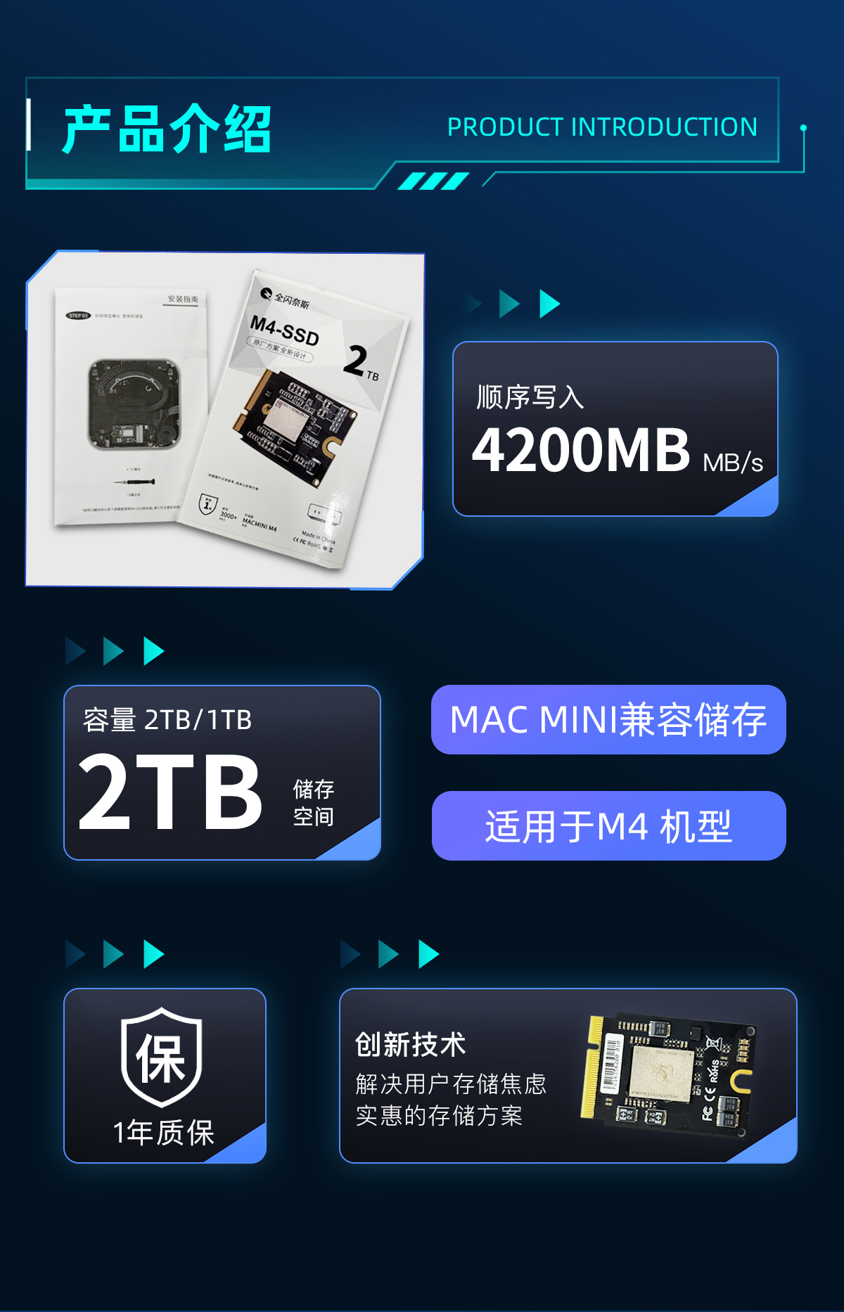 Kit Disco Rigido SSD da 1TB/2T - Ssd 1Tb recensione e prezzo