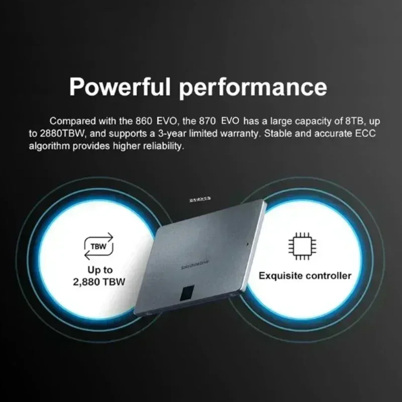SSD 870 EVO, disco a stato sol - Samsung Ssd recensione e prezzo