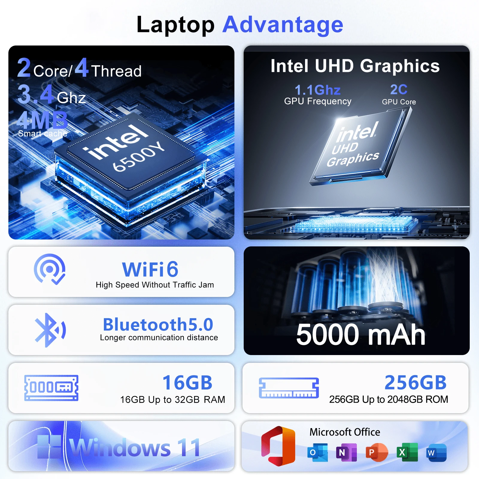 Ingenioso Laptop Portatile Ult - Ssd 2Tb recensione e prezzo